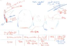 Un’esperienza da  Gerald Ubassy