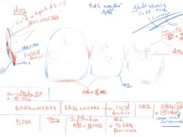 Un’esperienza da Gerald Ubassy