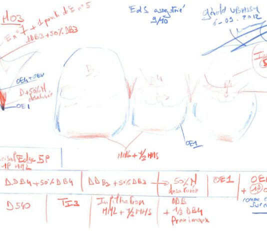 Un’esperienza da Gerald Ubassy